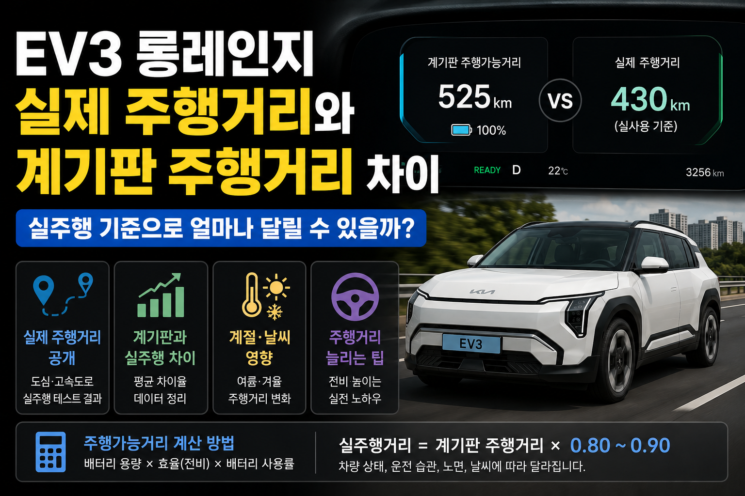 EV3 롱레인지 실제 주행거리 차이 썸네일
